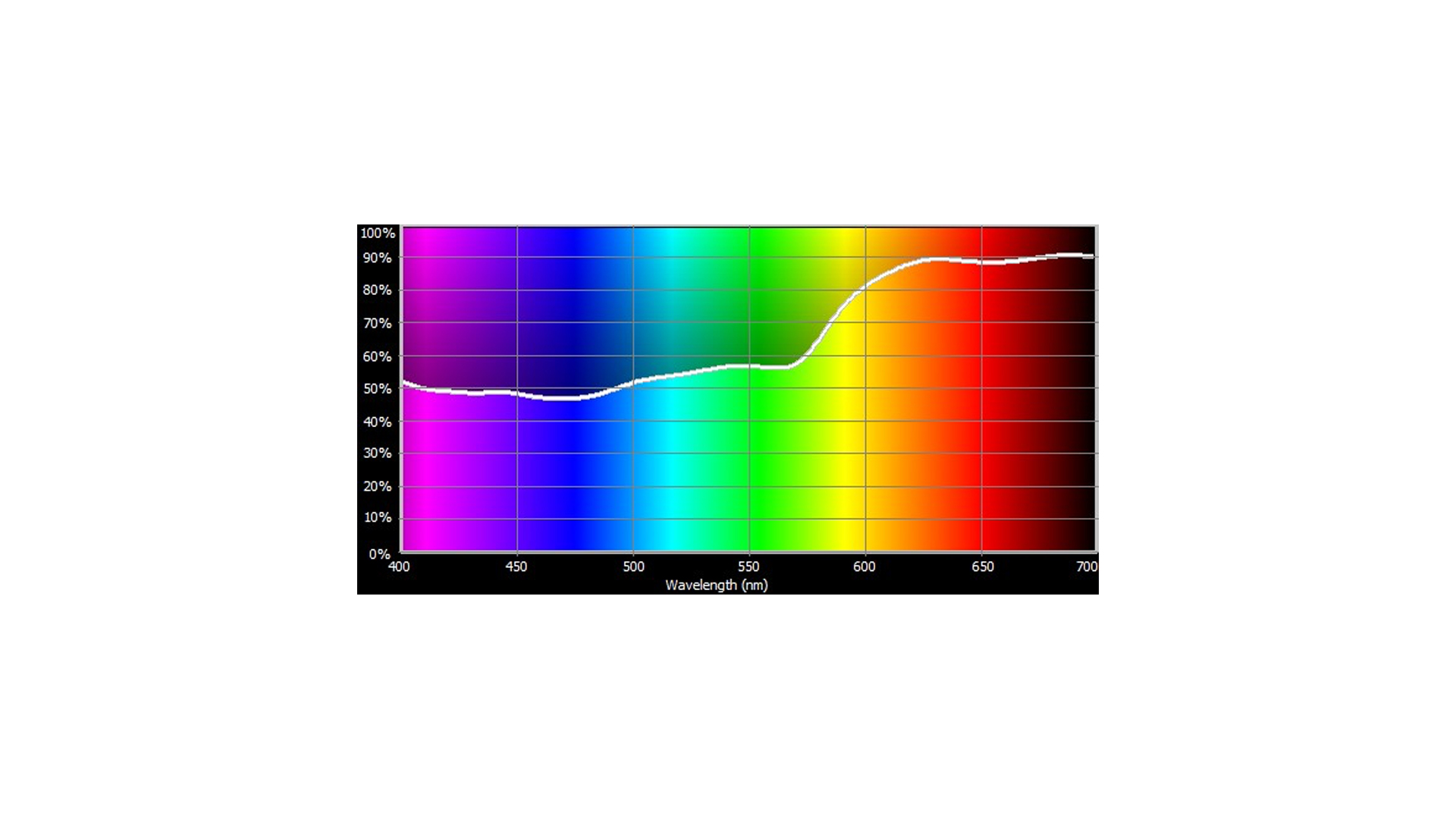 152_Cotech Filters
