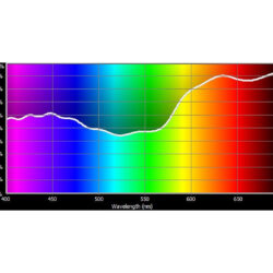 153_Cotech Filters
