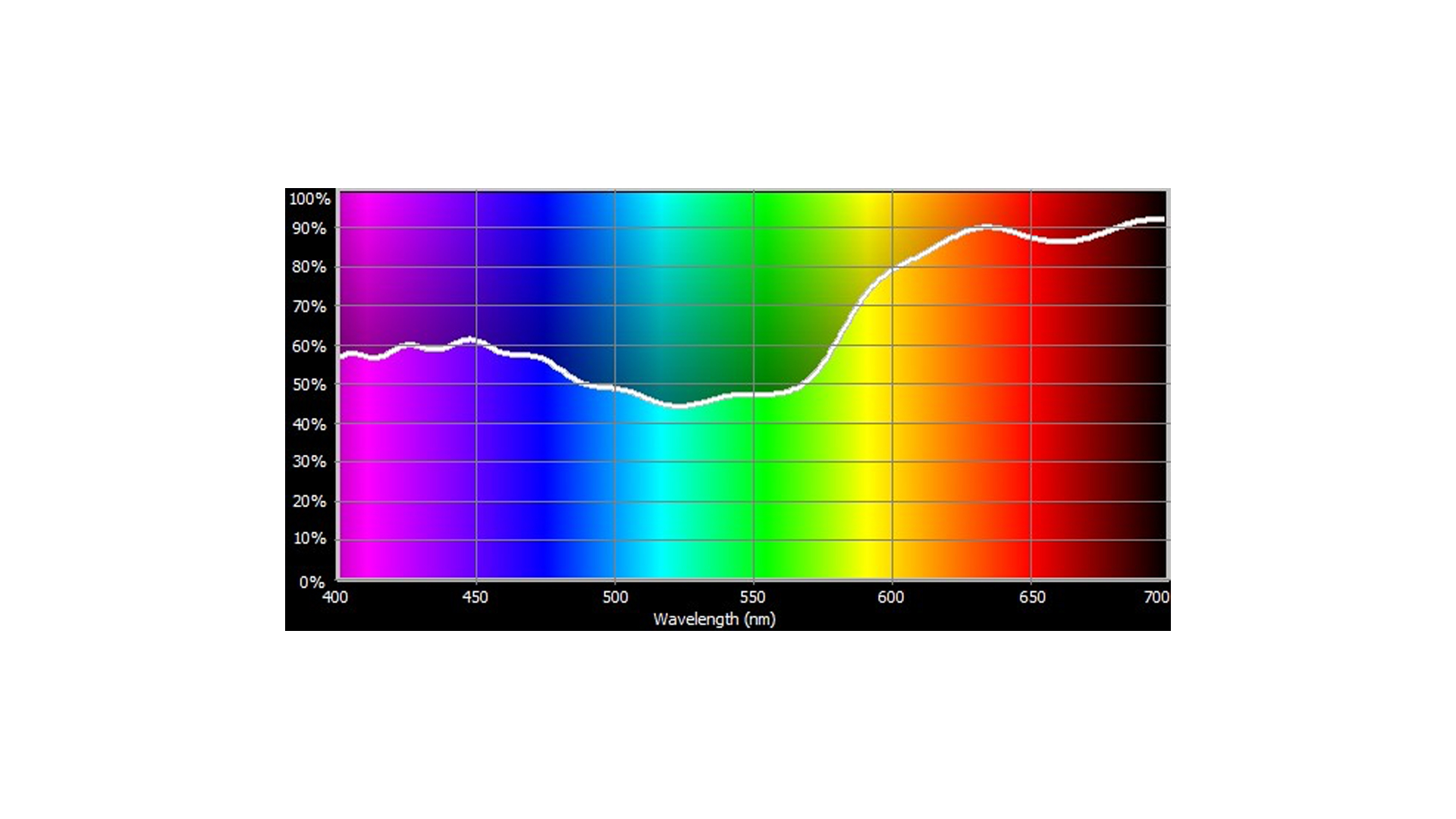 153_Cotech Filters