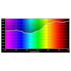 154_Cotech Filters