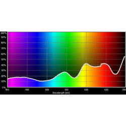 156_Cotech Filters