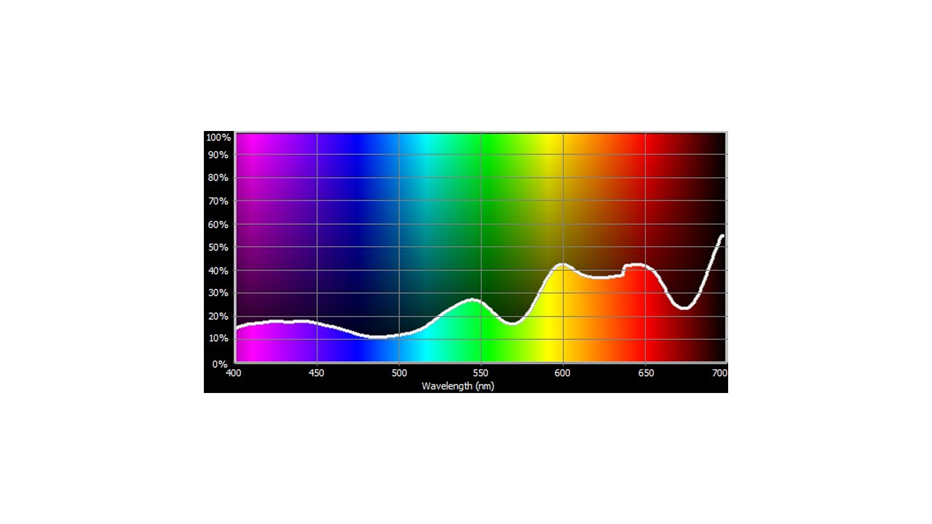 156_Cotech Filters
