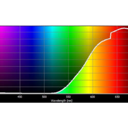 158_Cotech Filters