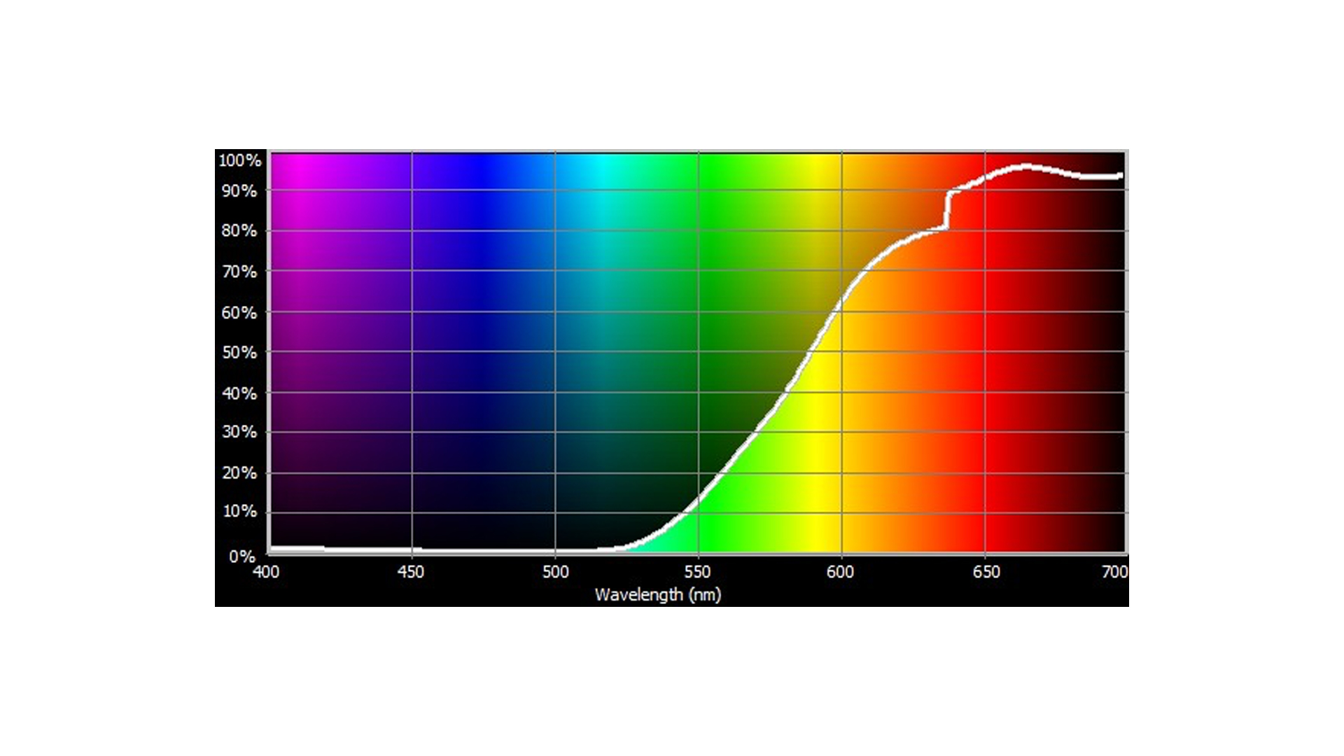 158_Cotech Filters