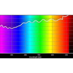 159_Cotech Filters