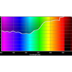 162_Cotech Filters