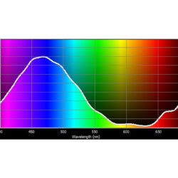 165_Cotech Filters