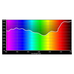 169_Cotech Filters
