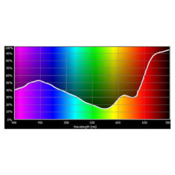 170_Cotech Filters