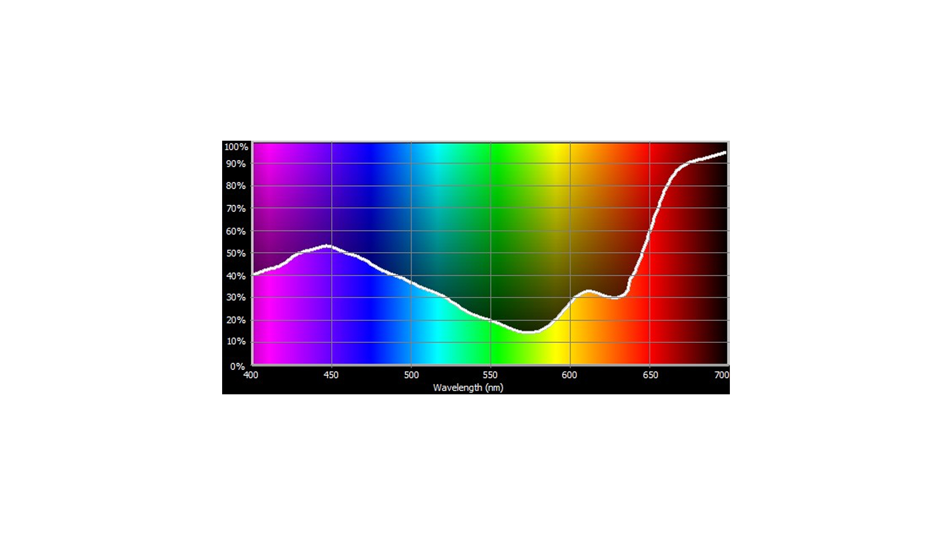 170_Cotech Filters