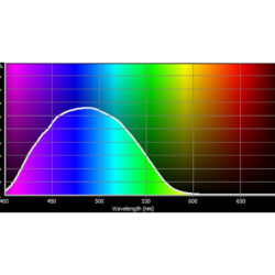 172_Cotech FIlters