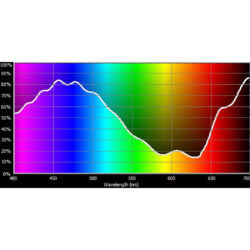 174_Cotech Filters