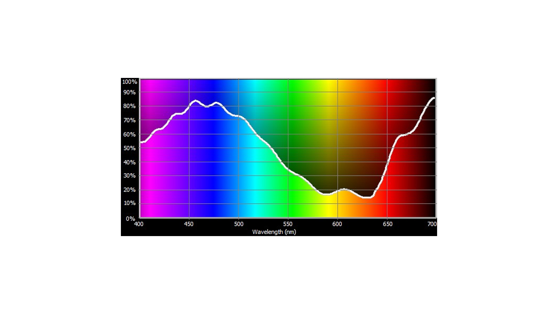 174_Cotech Filters