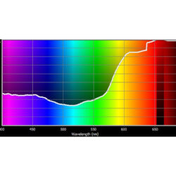 176_Cotech Filters