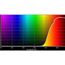 182_Cotech Filters_Light Red