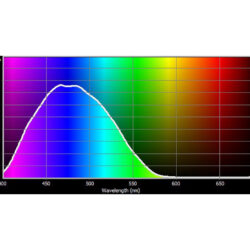 183_Cotech Filters_Moonlight Blue