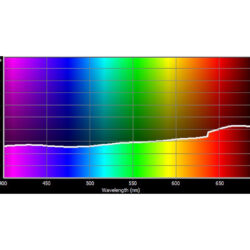 184_Cotech Filters_Cosmetic Peach