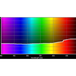 185_Cotech Filters_Cosmetic Burgundy