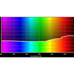 186_Cotech Filters_Cosmetic Silver Rose
