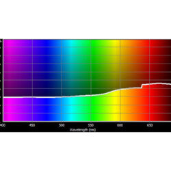 187_Cotech Filters_Cosmetic Rouge
