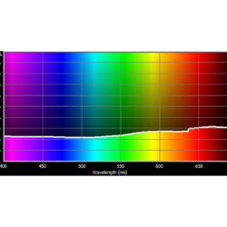 188_Cotech Filters_Cosmetic Highlight