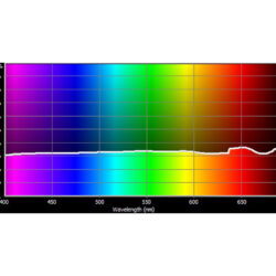 191_Cotech Filters_Cosmetic Aqua Blue