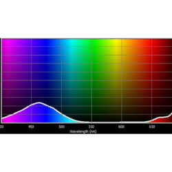 198_Cotech Filters_Palace Blue