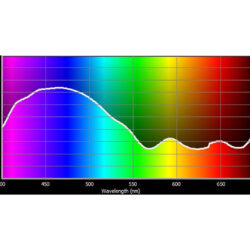 201_Cotech Filters_Full C.T. Blue