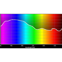 202_Cotech Filters_Half C.T. Blue