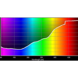204_Cotech Filters_Full C.T. Orange