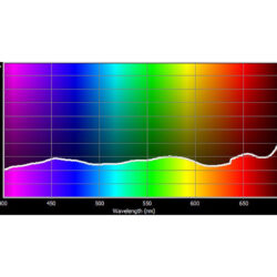 210_Cotech Filters_.6 Neutral Density ND