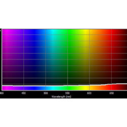 220_Cotech Filters_White Frost