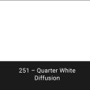 251_Cotech-Filters_Quarter-White-Diffusion