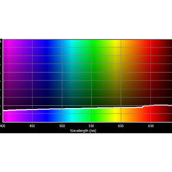251_Cotech Filters_Quarter White Diffusion