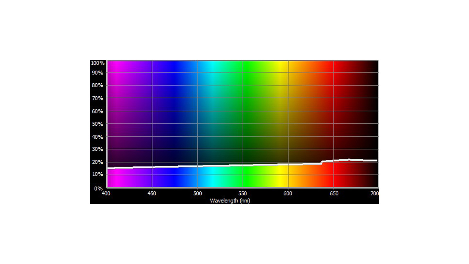 255_Cotech Filters_Hollywood Frost