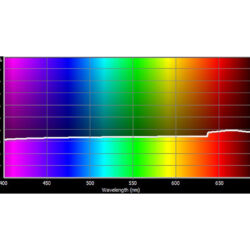 256_Cotech Filters_Half Light Frost