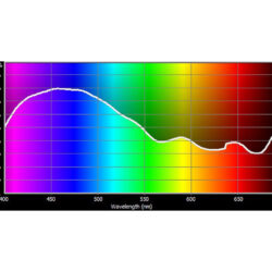 281_Cotech Filters_Three Quarter C.T. Blue