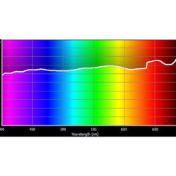 298_Cotech Filters_.15 Neutral Density ND