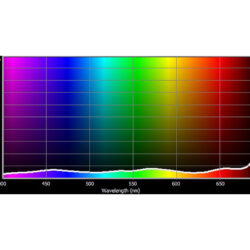 299_Cotech Filters_1.2 Neutral Density ND
