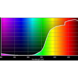 315_Cotech Filters_Special Golden Amber