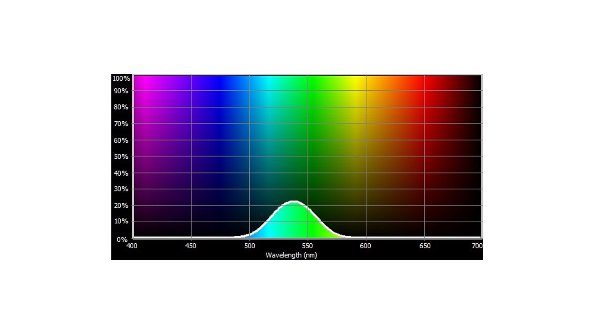 736_Cotech-Filters_Twickenham Green