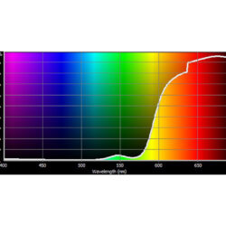 781_Cotech Filters_Terry Red