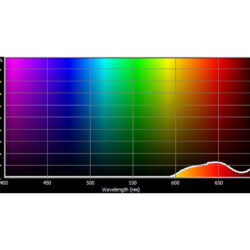 789_Cotech Filters_Blood Red