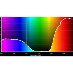 795_Cotech Filters_Magical Magenta