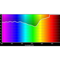 C-248_Cotech-Filters_248---Half-Minus-Green