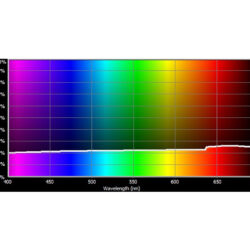 C-253_Cotech-Filters_253-Light-Frost