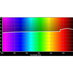 C-257_Cotech-Filters_257-Quarter-Light-Frost