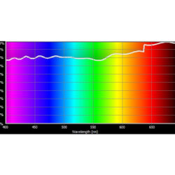 C-279_Cotech-Filters_279--Eighth-Minus-Green