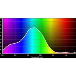 C-322_Cotech-Filters_322-Soft-Green