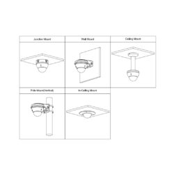 IPC-HDBW5241E-Z5E_Dahua_Dahua Dome IP da 2MP 7-35mm con AI WizMind - telecamera di videosorveglianza IPC-HDBW5241E-Z5E